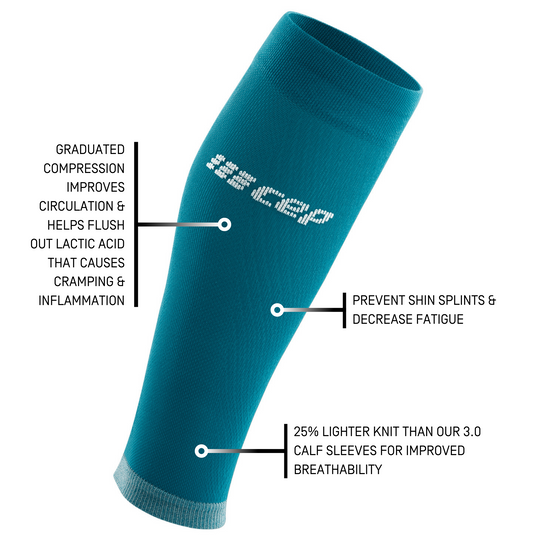 Ultralight Compression Calf Sleeves 2.0, Women