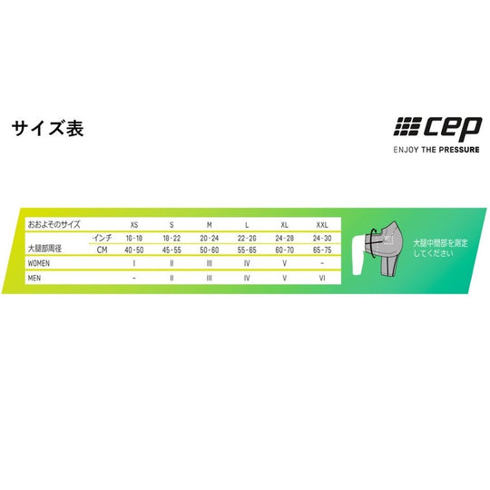 Run Compression Tights 3.0, Men