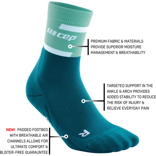 The Run Compression Mid Cut Socks 4.0, Women, Ocean, Detail