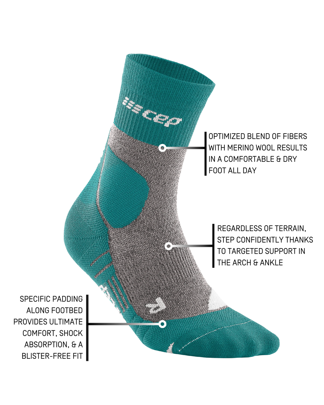 Hiking Merino Mid Cut Compression Socks, Men