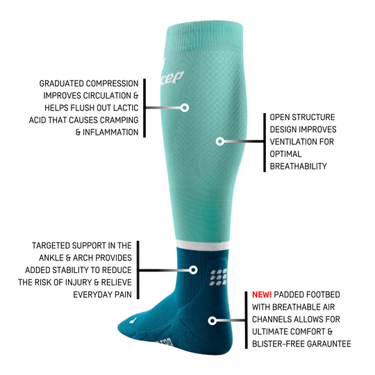 The Run Compression Tall Socks 4.0, Women, Ocean/Petrol