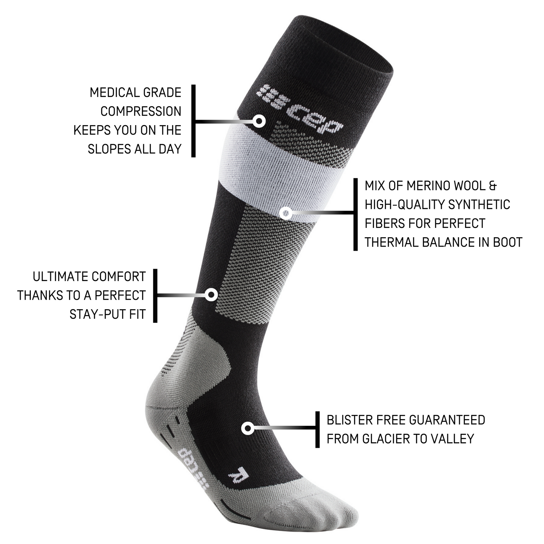 CEP Men's Progressive+ Run Merino Compression Socks - Knee High, Thermal, Choose Size & Color (New With Tags)