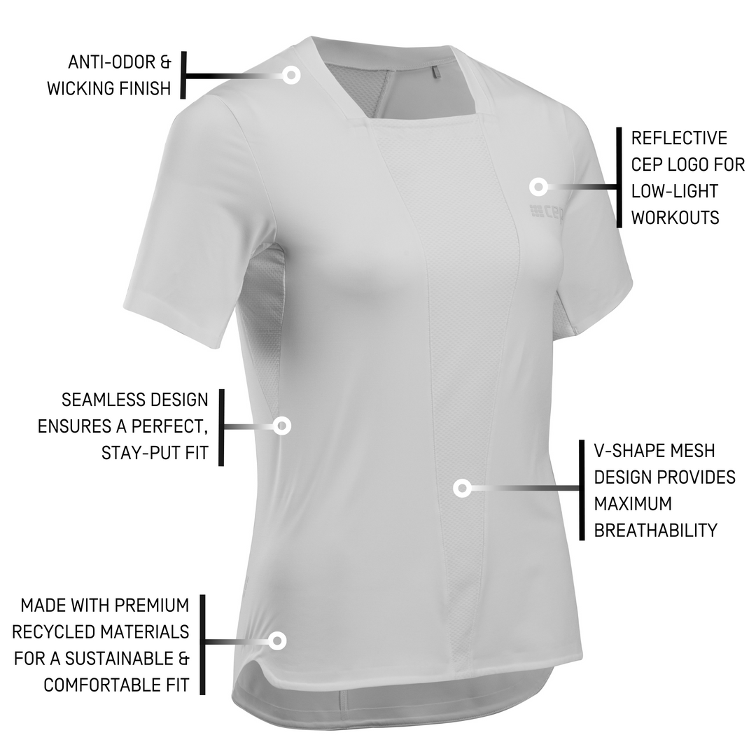 Run Short Sleeve Shirt 4.0, Women
